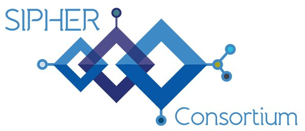 Sipher logo